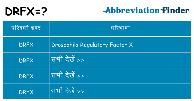 drfx का क्या अर्थ है