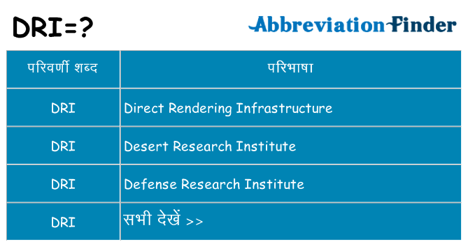 dri का क्या अर्थ है