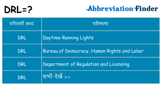 drl का क्या अर्थ है
