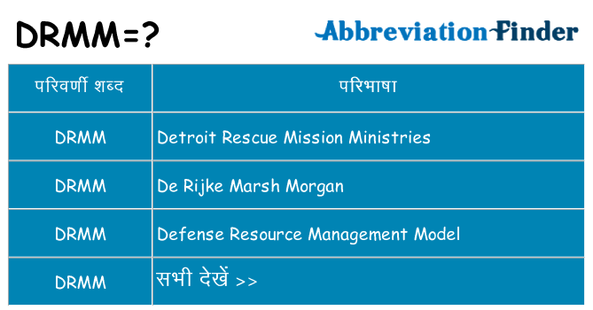 drmm का क्या अर्थ है