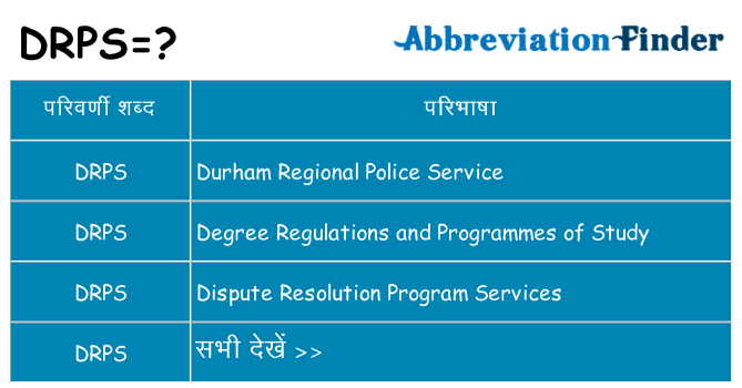 drps का क्या अर्थ है