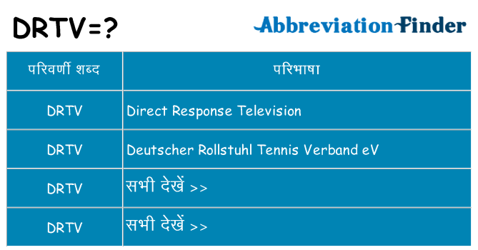 drtv का क्या अर्थ है
