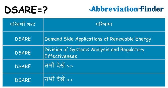 dsare का क्या अर्थ है