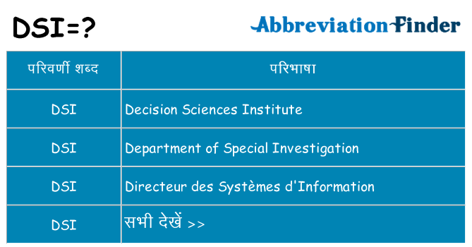 dsi का क्या अर्थ है