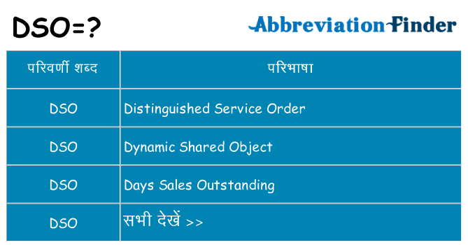 dso का क्या अर्थ है