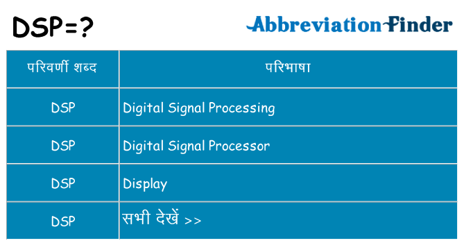 dsp का क्या अर्थ है