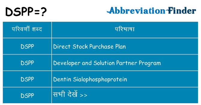 dspp का क्या अर्थ है
