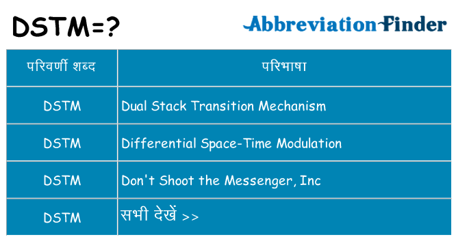 dstm का क्या अर्थ है