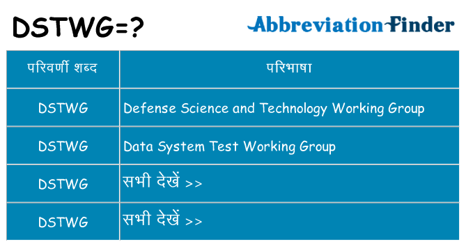 dstwg का क्या अर्थ है