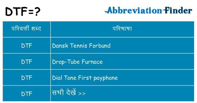 dtf का क्या अर्थ है