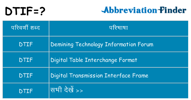 dtif का क्या अर्थ है