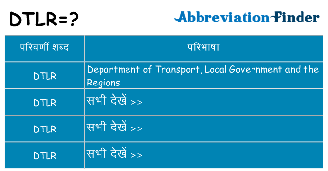dtlr का क्या अर्थ है