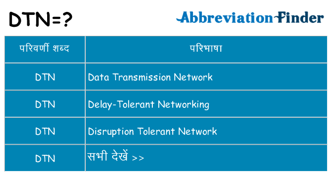 dtn का क्या अर्थ है