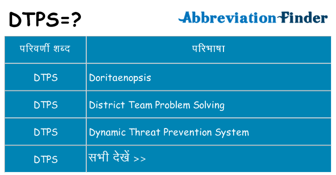 dtps का क्या अर्थ है
