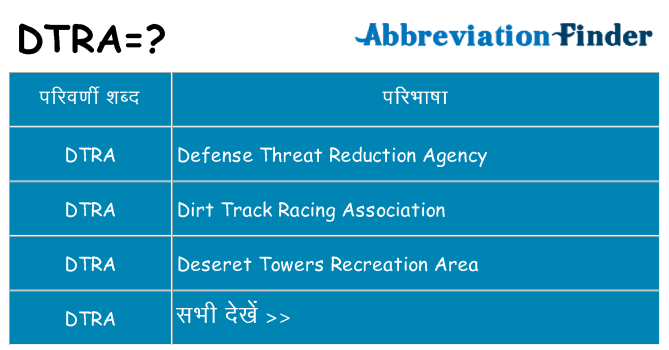 dtra का क्या अर्थ है