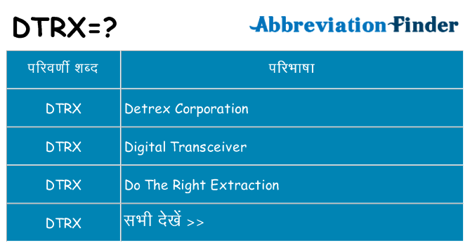 dtrx का क्या अर्थ है