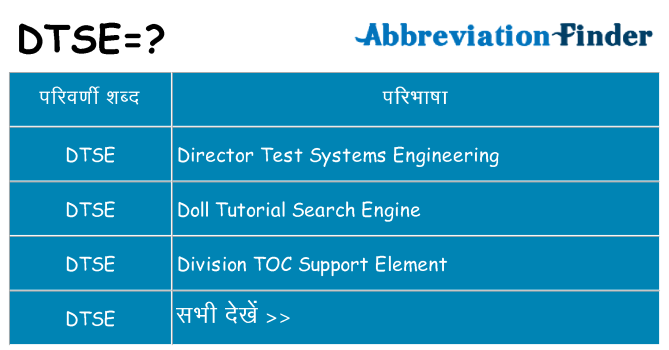 dtse का क्या अर्थ है