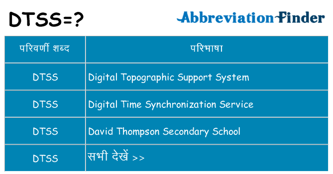 dtss का क्या अर्थ है