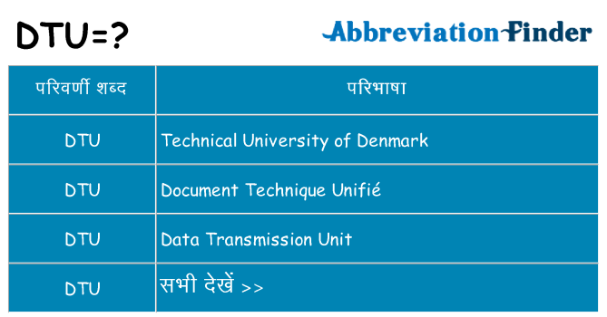 dtu का क्या अर्थ है