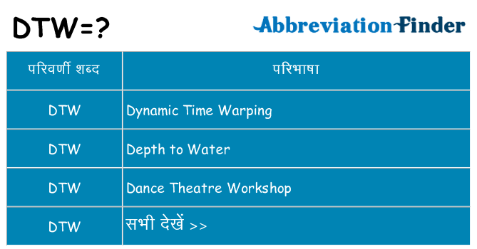 dtw का क्या अर्थ है