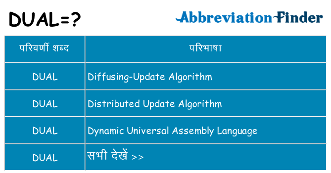 dual का क्या अर्थ है
