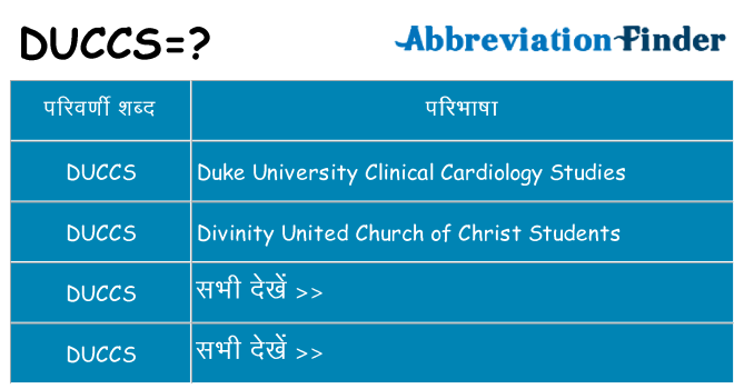 duccs का क्या अर्थ है