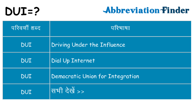dui का क्या अर्थ है
