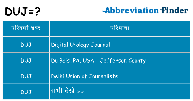 duj का क्या अर्थ है