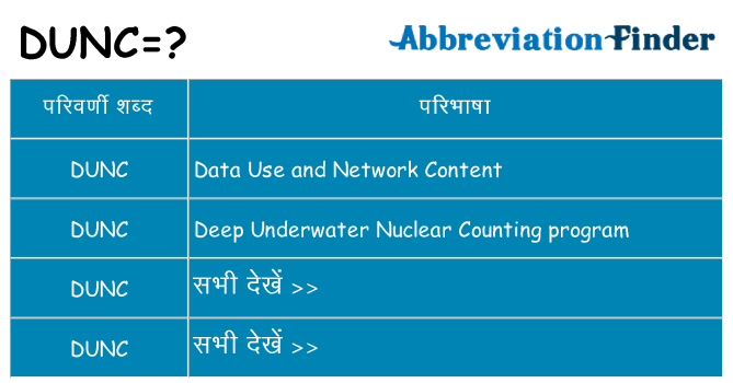 dunc का क्या अर्थ है