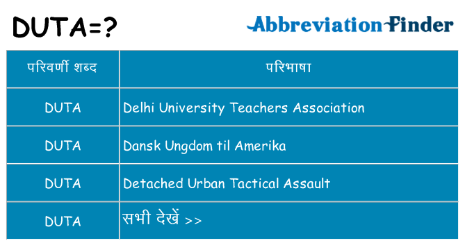 duta का क्या अर्थ है
