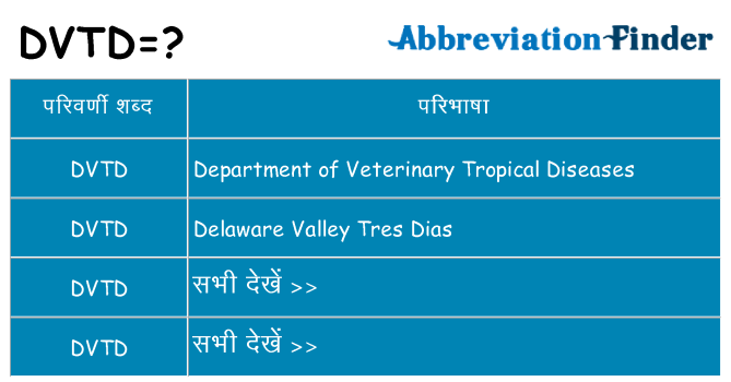 dvtd का क्या अर्थ है