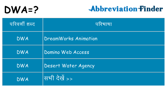 dwa का क्या अर्थ है