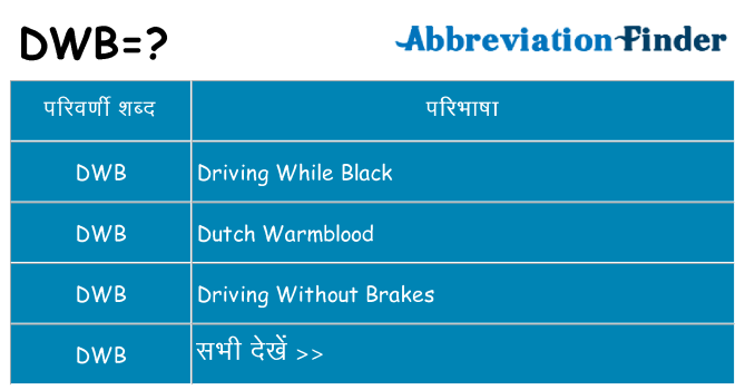 dwb का क्या अर्थ है