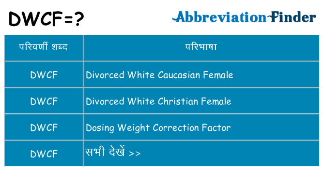 dwcf का क्या अर्थ है