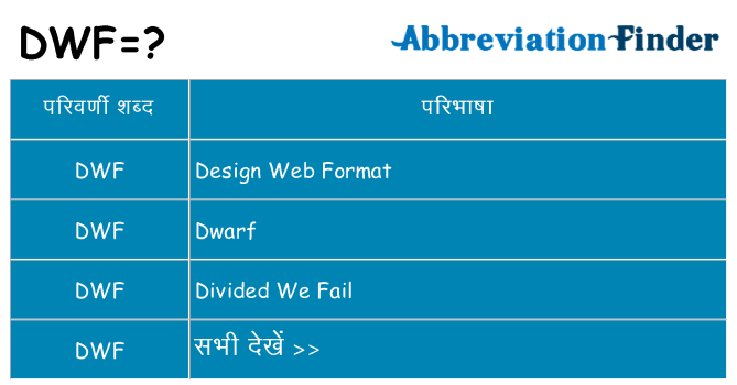 dwf का क्या अर्थ है