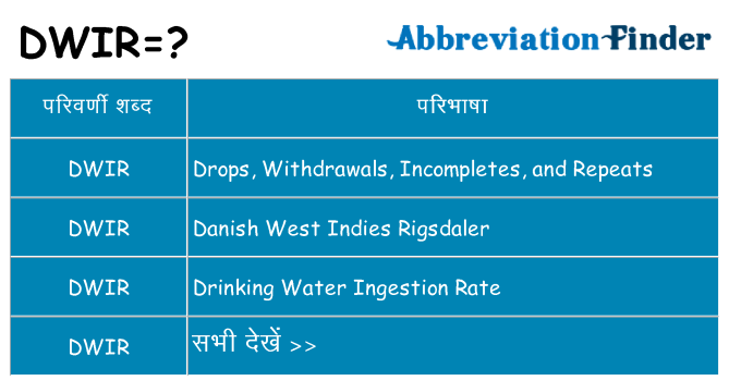 dwir का क्या अर्थ है