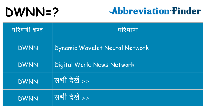 dwnn का क्या अर्थ है