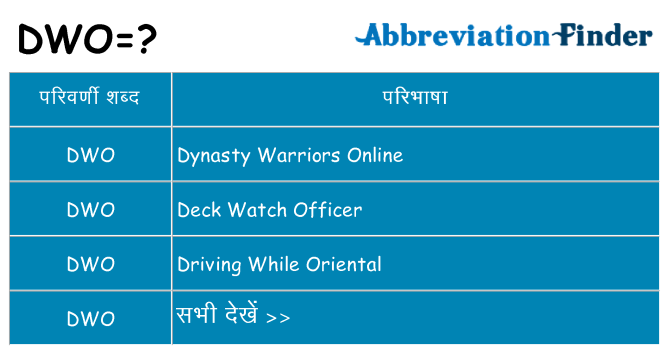 dwo का क्या अर्थ है