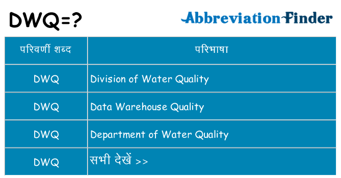 dwq का क्या अर्थ है