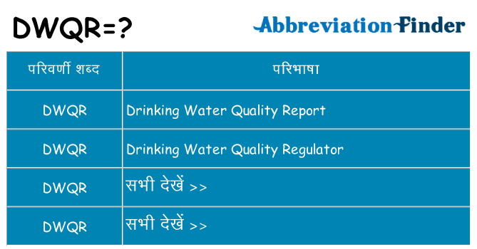 dwqr का क्या अर्थ है