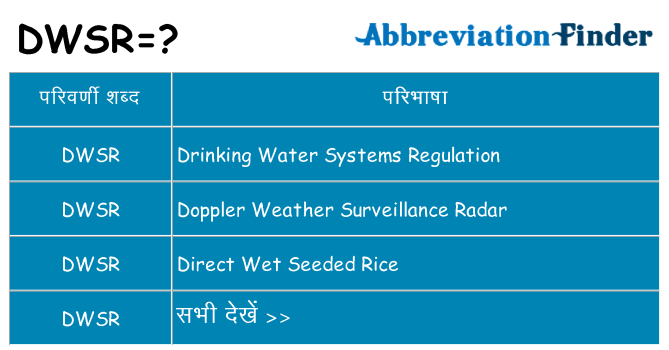 dwsr का क्या अर्थ है