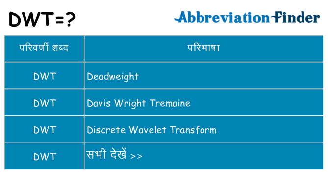 dwt का क्या अर्थ है