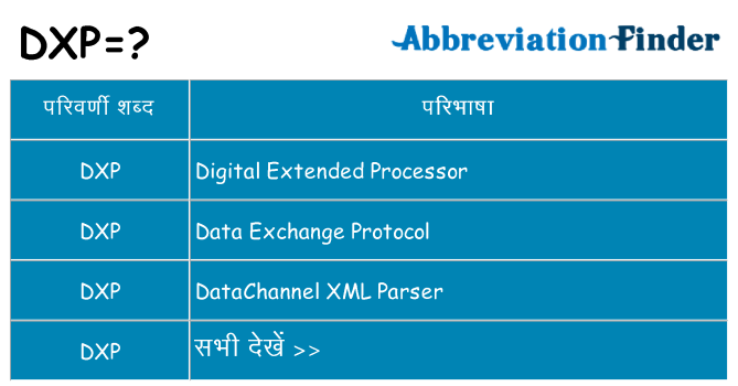 dxp का क्या अर्थ है