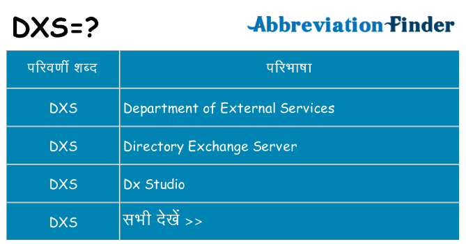 dxs का क्या अर्थ है