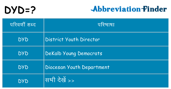 dyd का क्या अर्थ है