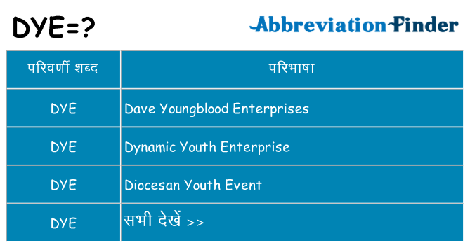 dye का क्या अर्थ है
