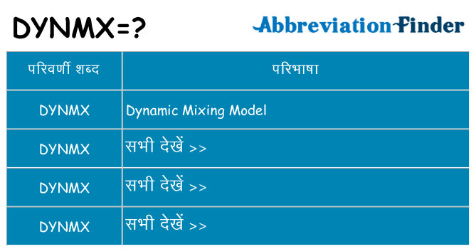 dynmx का क्या अर्थ है