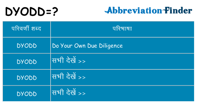 dyodd का क्या अर्थ है