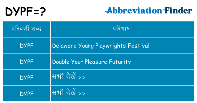 dypf का क्या अर्थ है
