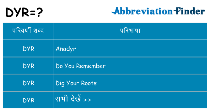 dyr का क्या अर्थ है